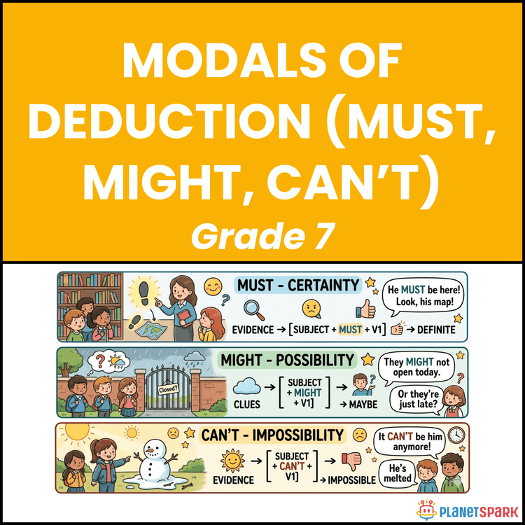 Class 7 Grammar Worksheet on Modals of Deduction Use