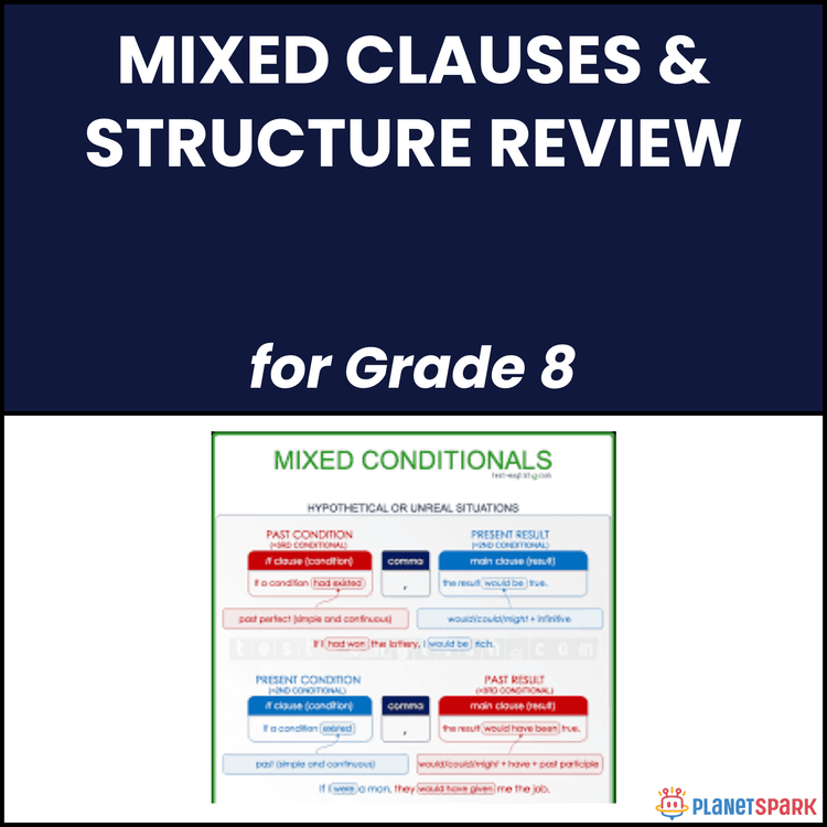 Class 8 Clauses Structure Review Grammar Worksheet