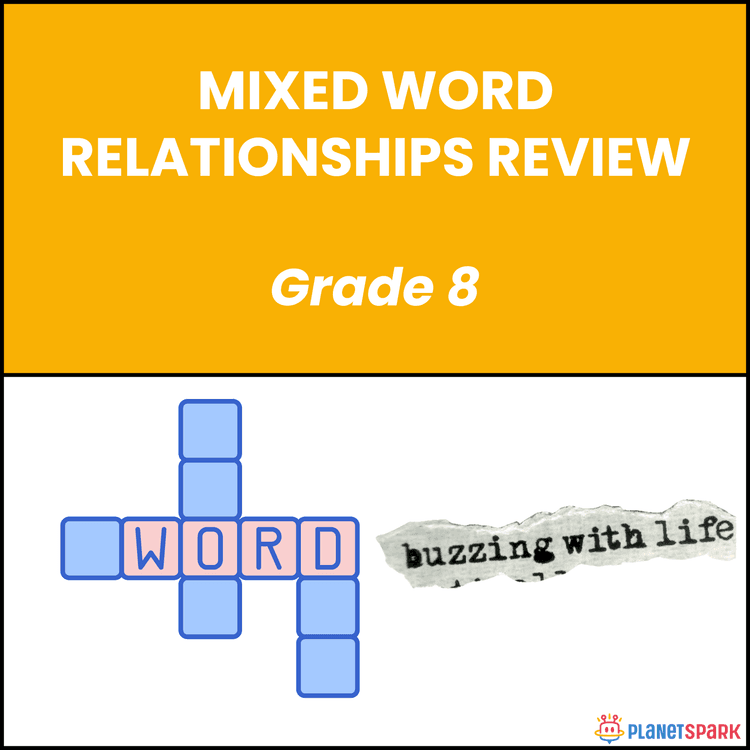 Class 8 Grammar Worksheet on Word Relations Review