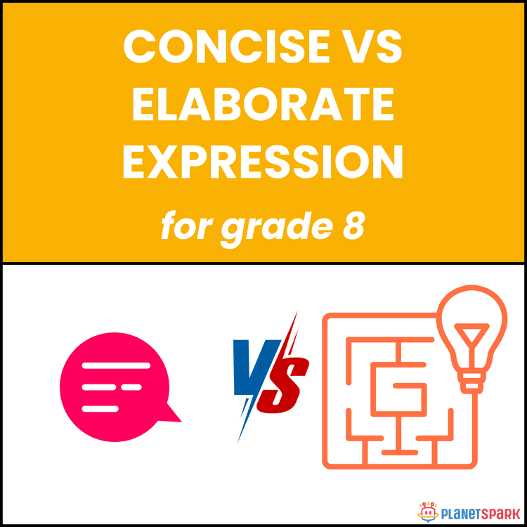 Class 8 Worksheet on Concise Expression