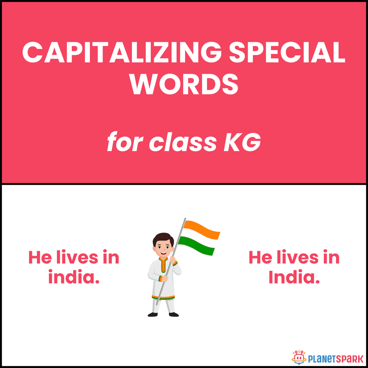 Class KG English Worksheet on Capitalizing Special Words