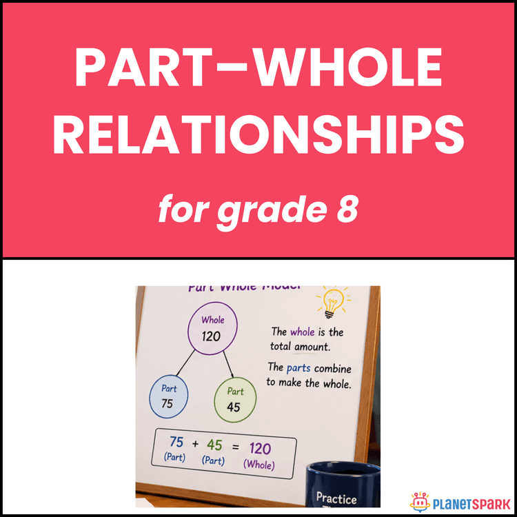 Class 8 English Worksheet on Part Whole Relations
